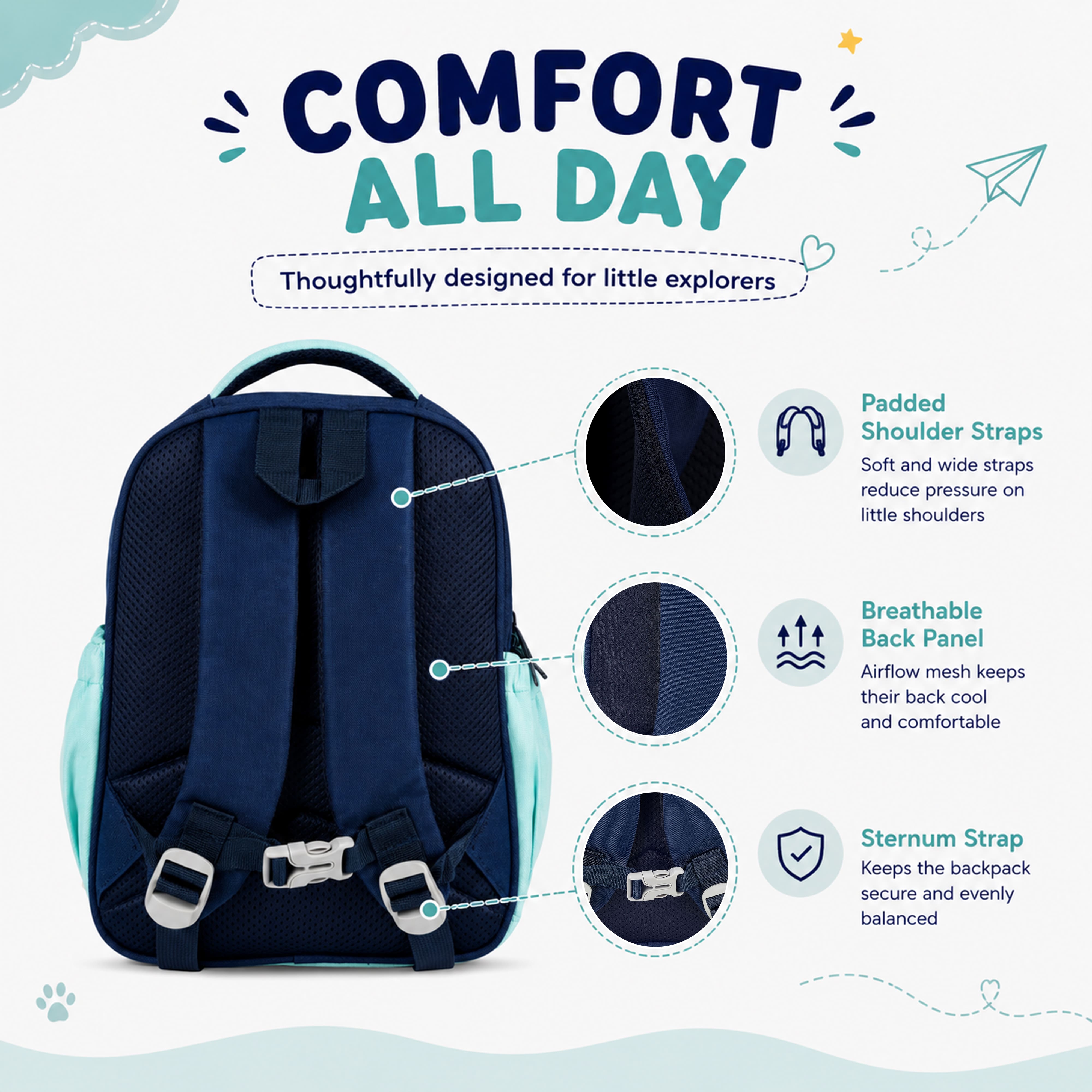 Buy MyneeMoe Cute Crocodile Kids Backpack – Lightweight & Comfortable Kindergarten Bag (Age 3-4Y) - School Bag at MyneeMoe Online In India