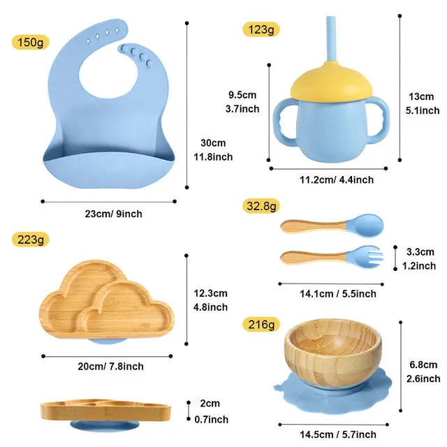 Buy MyneeMoe Cloudball Eco-Friendly Baby Dining Set – Sustainable Essentials for Mealtime - Baby Feeding Set at MyneeMoe Online In India