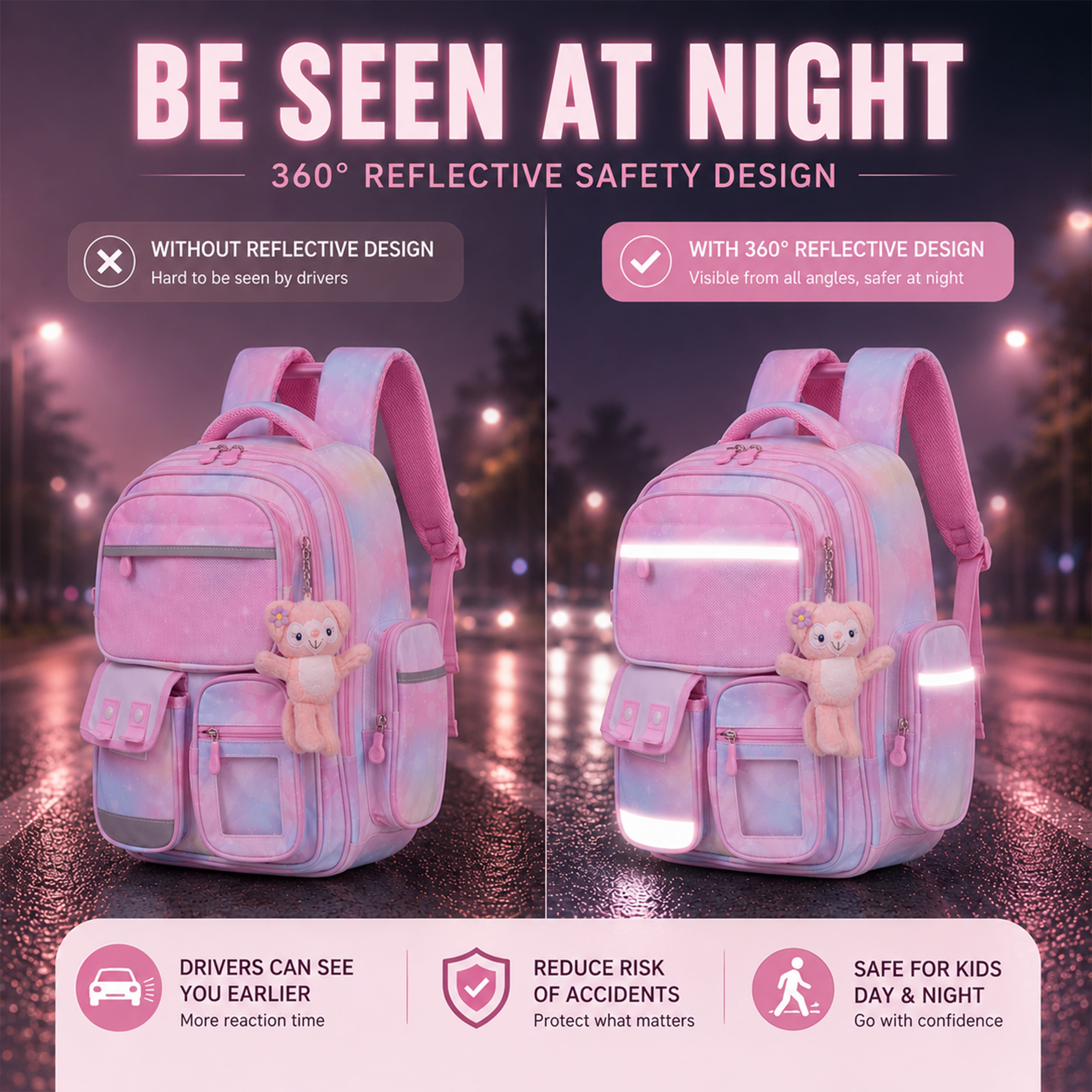 Brainy Bundle Galaxy Kids Backpack – Durable, Stylish & Spacious School Bag (Pink)