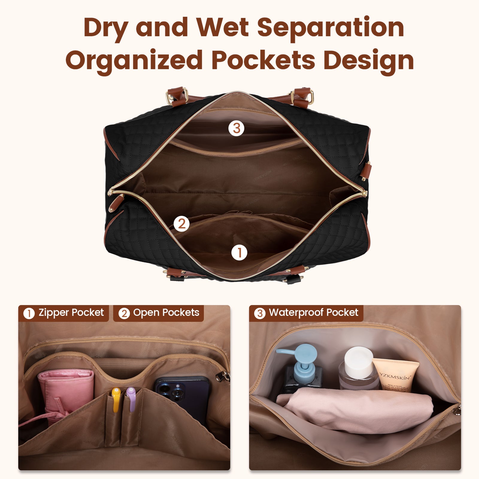 Buy MyneeMoe Lovevook All-in-One 3-Piece Black Travel Set for Weekend Escapes - Travel & Tote Bags at MyneeMoe Online In India