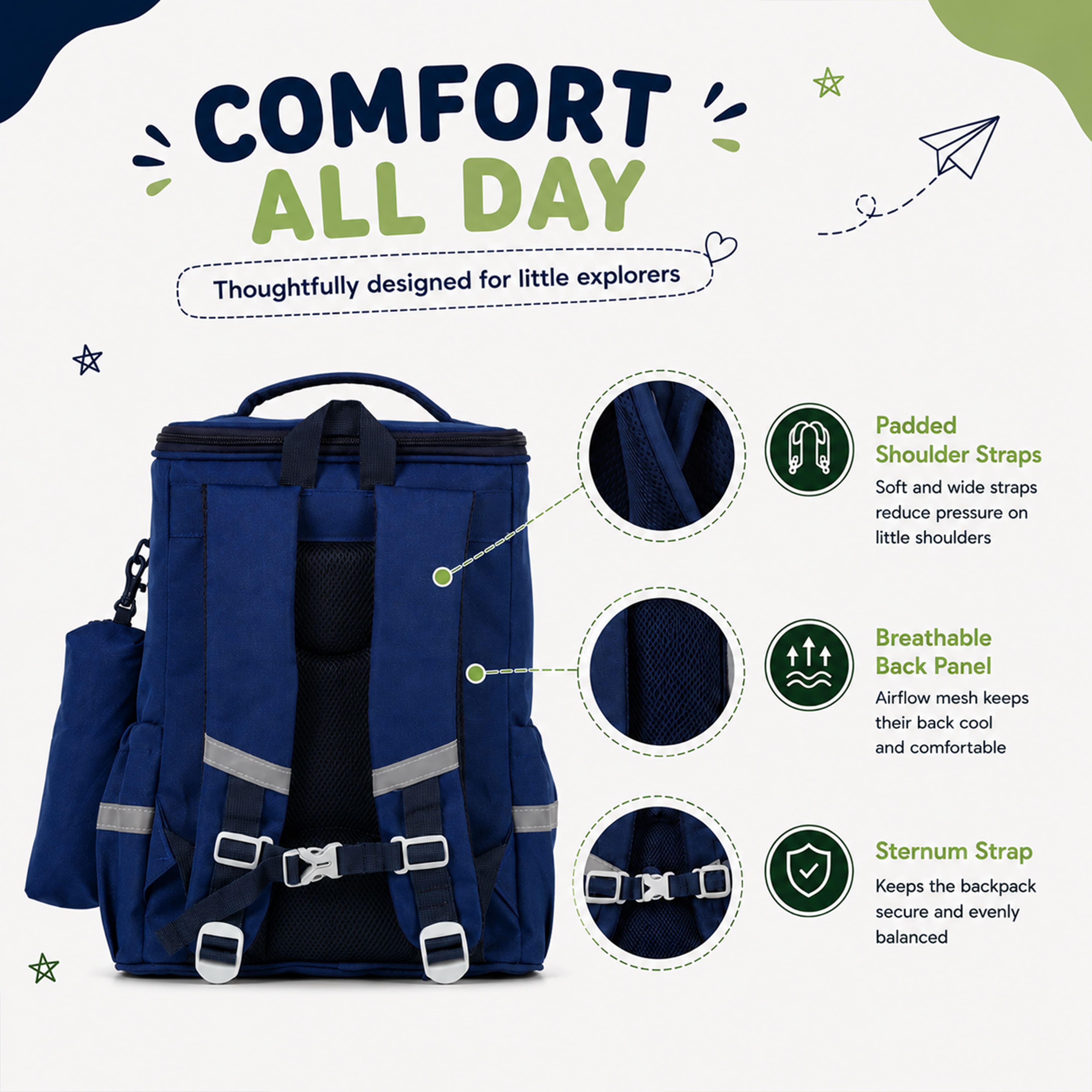 Young Minds Kids Backpack – Durable, Stylish & Spacious School Bag (Blue)