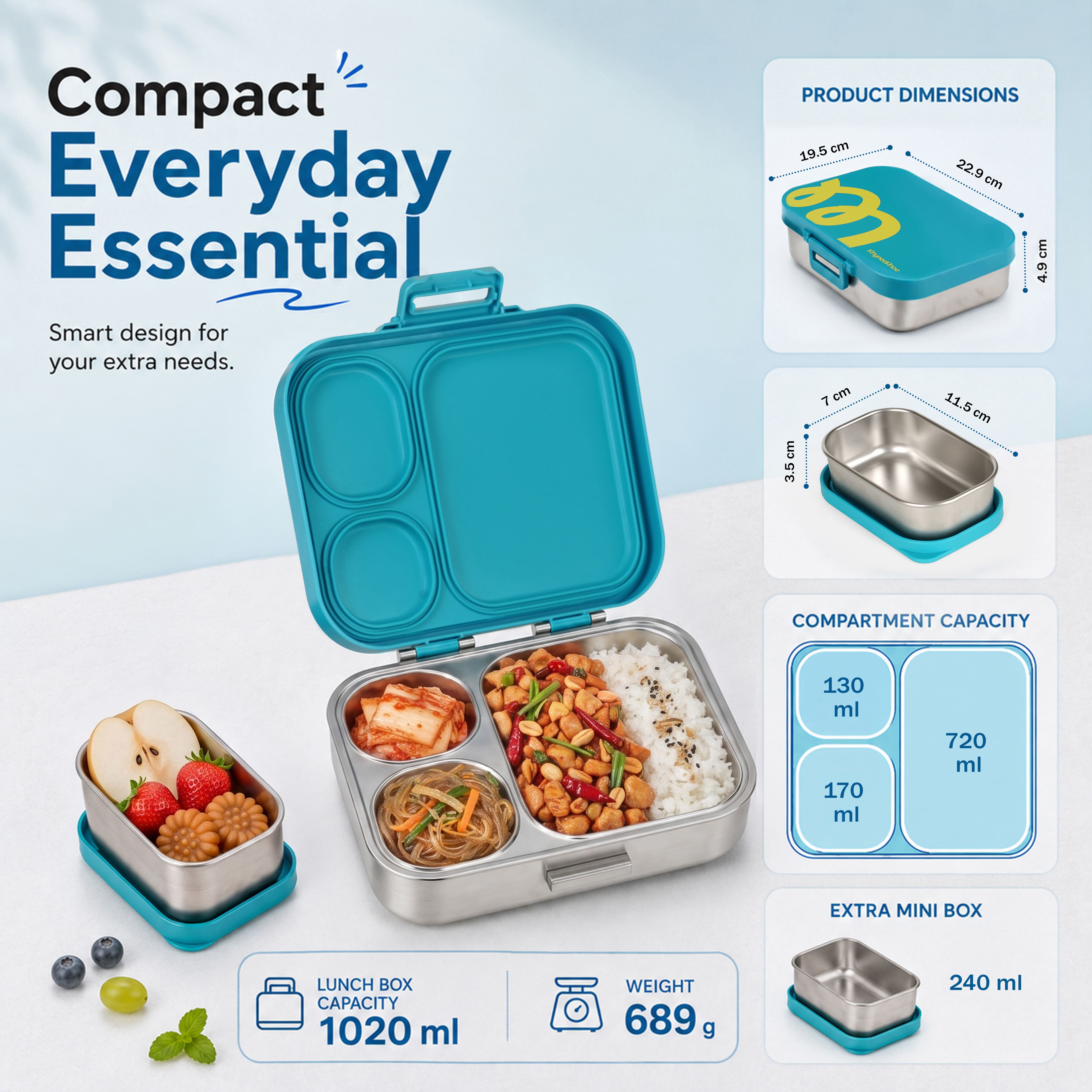 Buy MyneeMoe Cubix Stainless Steel Bento Lunch Box - Signature - at MyneeMoe Online In India