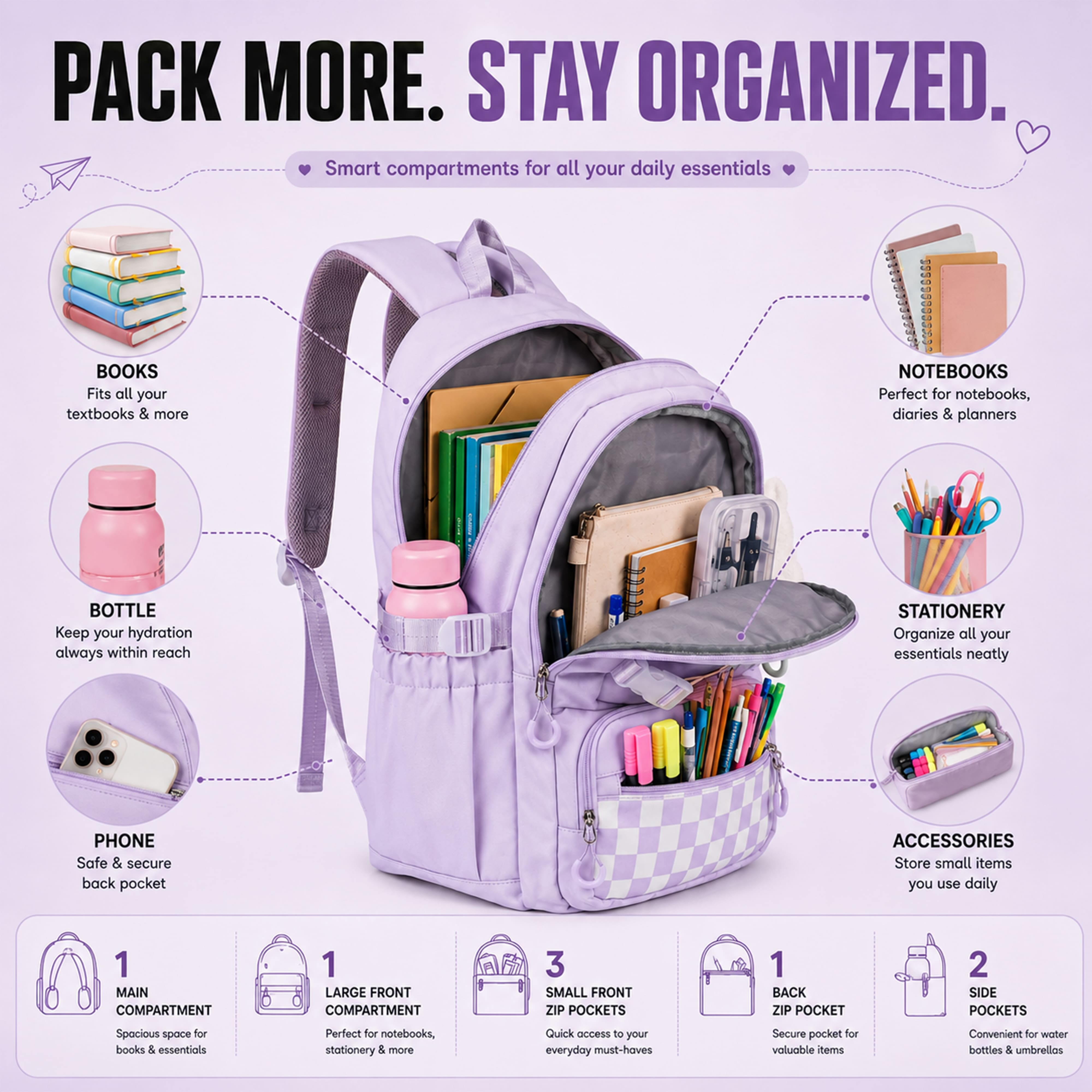 Buy MyneeMoe Sweet Pastel Girls Backpack – Durable, Stylish & Spacious School Bag (Purple) - School Bag at MyneeMoe Online In India