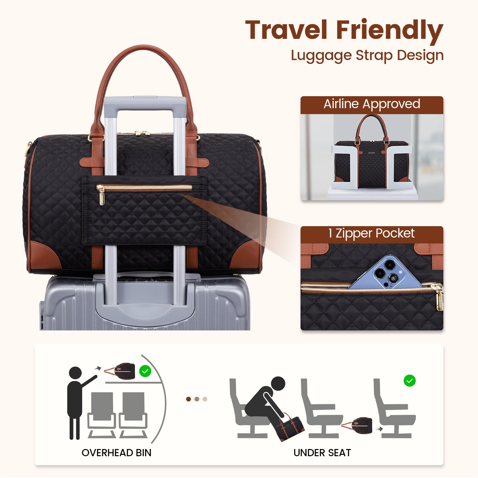 Buy MyneeMoe Lovevook All-in-One 3-Piece Black Travel Set for Weekend Escapes - Travel & Tote Bags at MyneeMoe Online In India