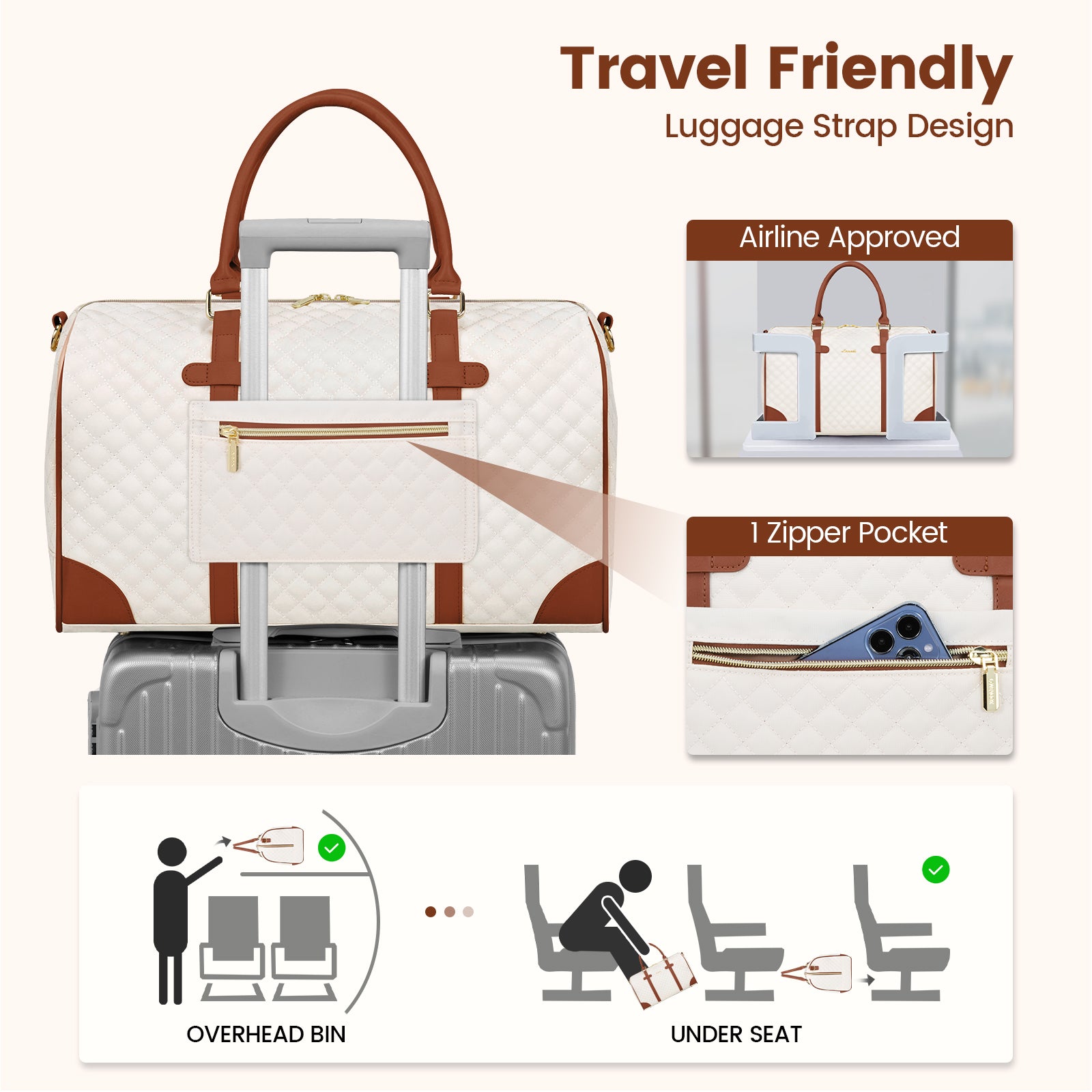 Buy MyneeMoe Lovevook All-in-One 3-Piece Beige & Brown Travel Set for Weekend Escapes - Travel & Tote Bags at MyneeMoe Online In India