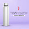 How Long Should an Insulated Bottle Really Keep Water Cold in Indian Weather?