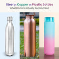 Steel vs Copper vs Plastic Bottles: What Doctors Actually Recommend