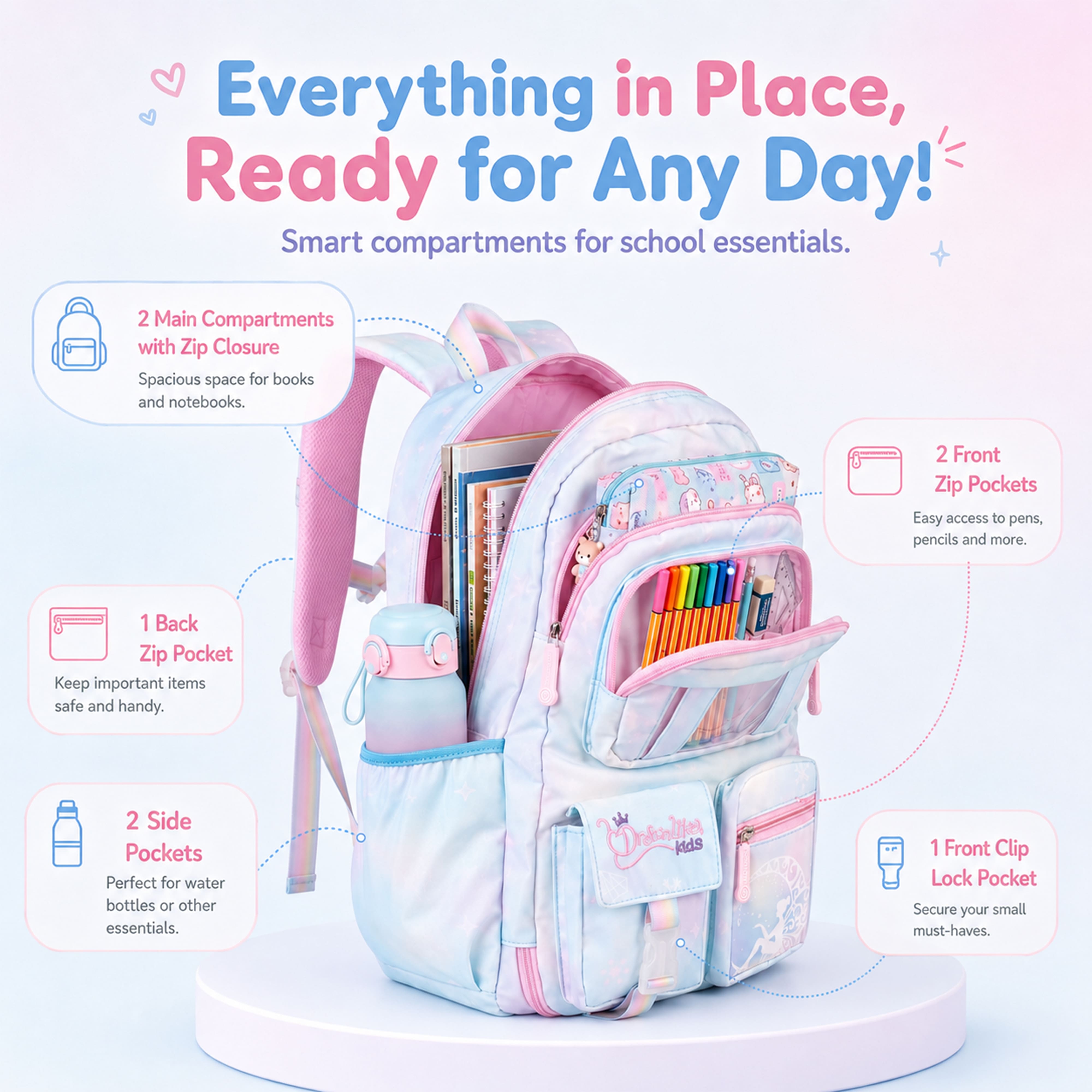 Buy MyneeMoe Cotton Candy Elite Girls Backpack – Durable, Stylish & Spacious School Bag (Blue) - School Bag at MyneeMoe Online In India