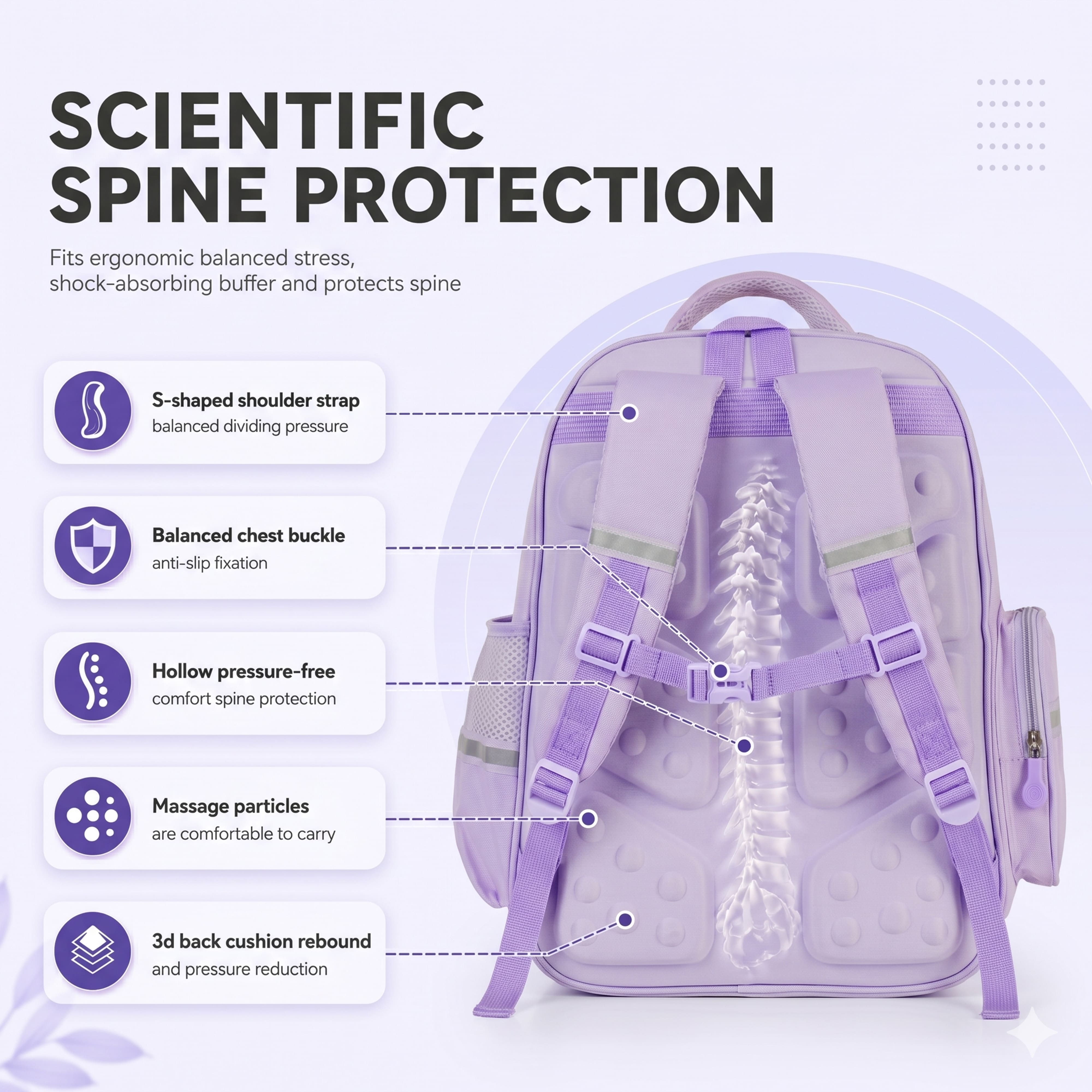 Buy MyneeMoe Brainy Bundle Elite Kids Backpack – Durable, Stylish & Spacious School Bag (Purple) - School Bag at MyneeMoe Online In India