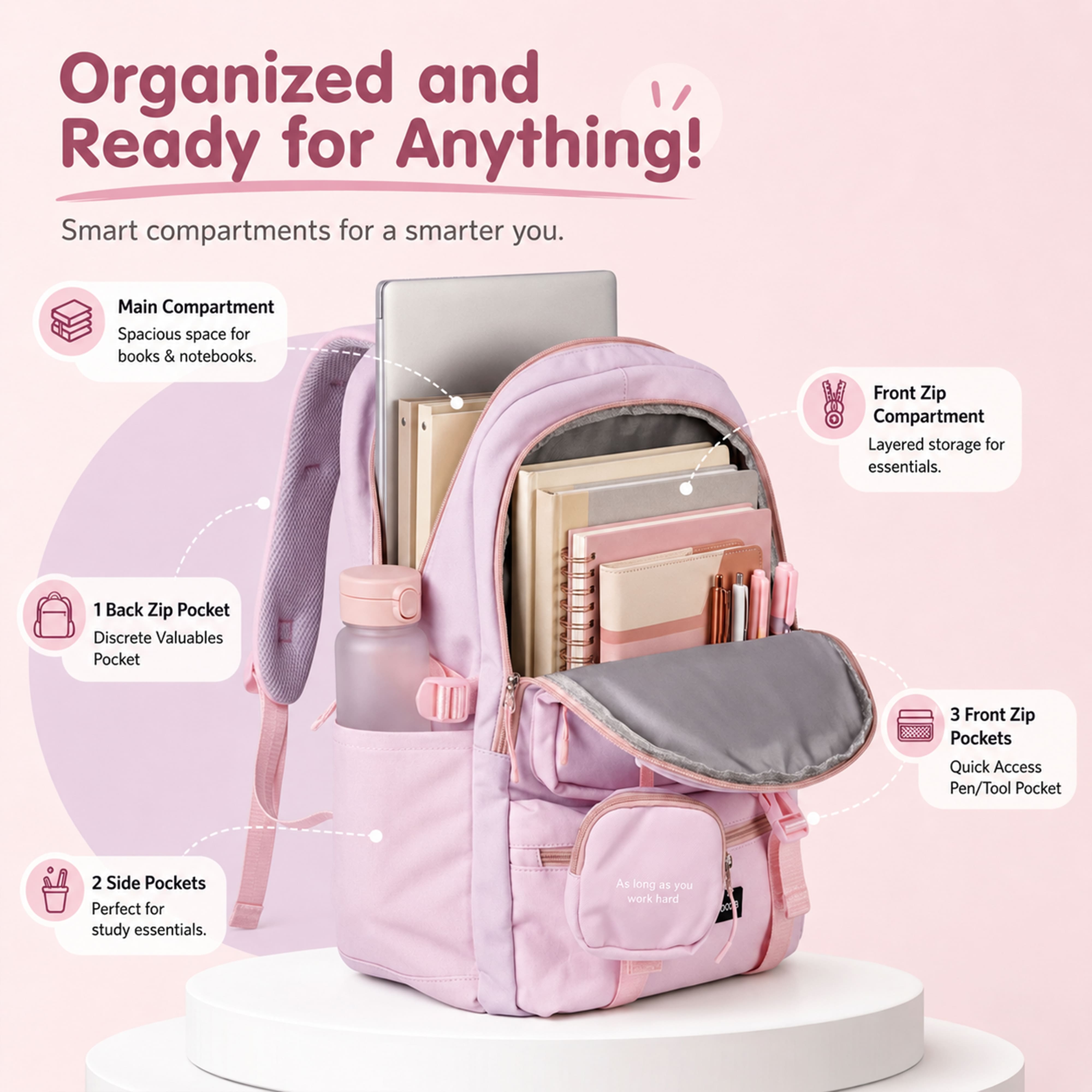 Buy MyneeMoe CampusPro Kids Backpack – Durable, Stylish & Spacious School Bag (Purple) - at MyneeMoe Online In India