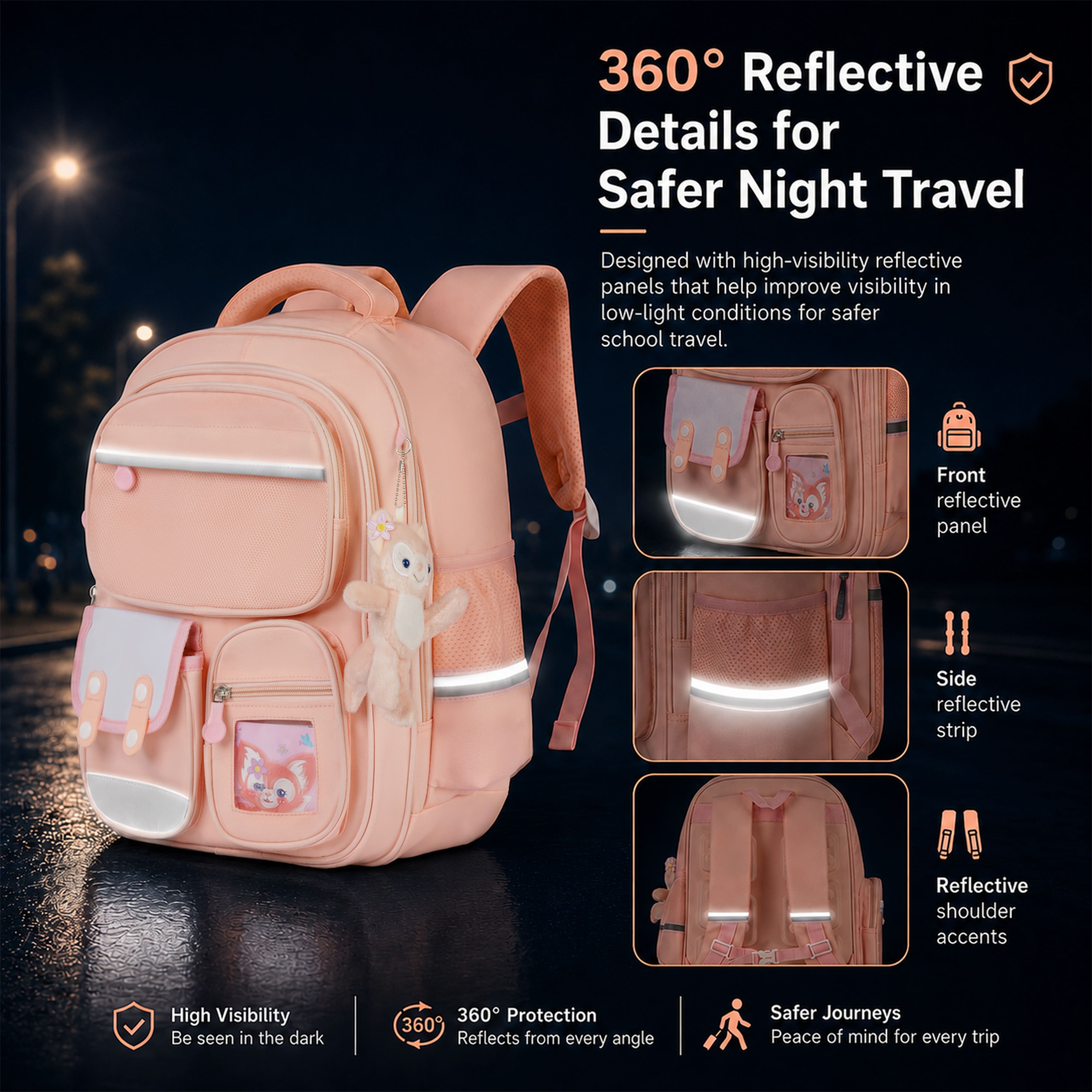 Buy MyneeMoe Brainy Bundle Elite Kids Backpack – Durable, Stylish & Spacious School Bag (Pink) - School Bag at MyneeMoe Online In India
