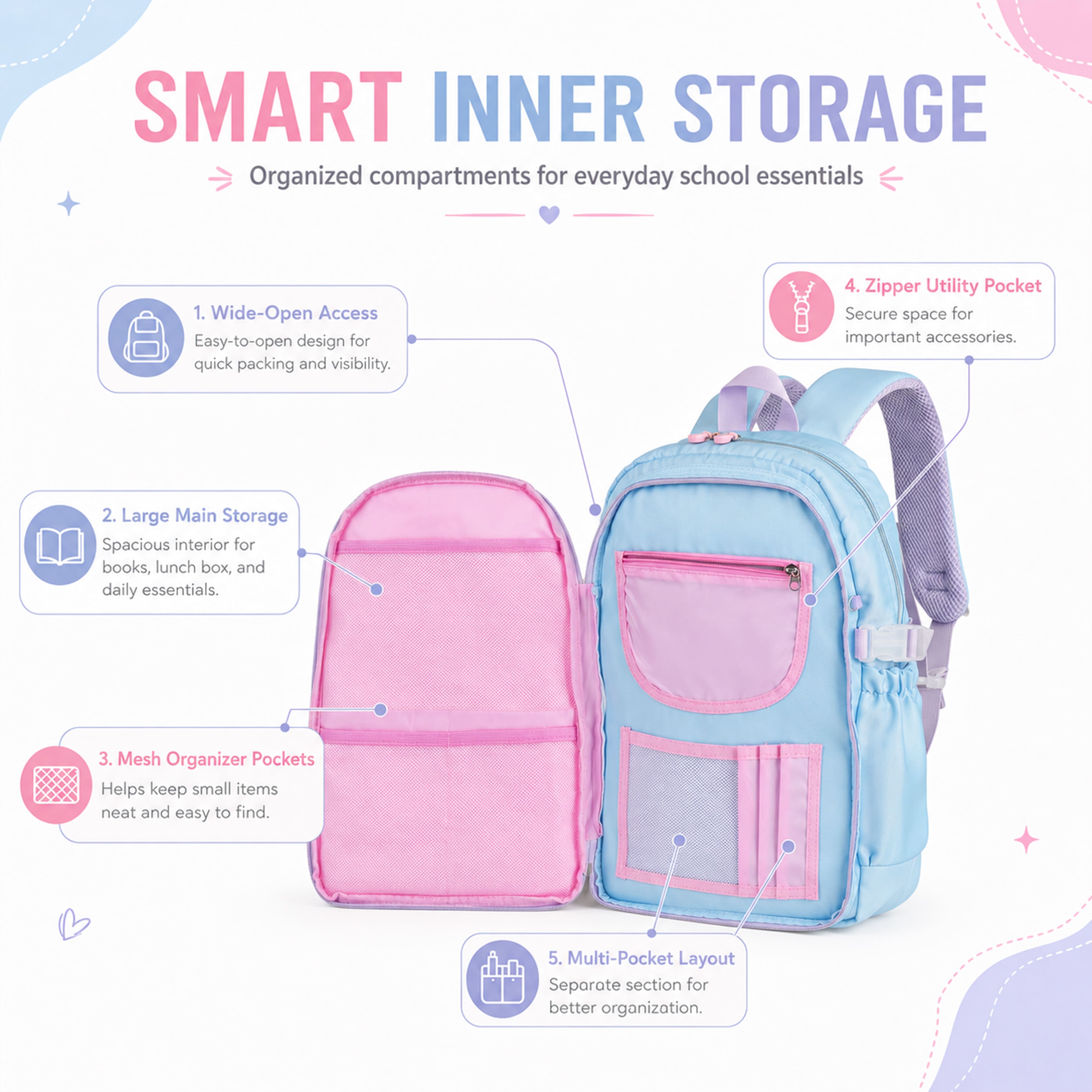 Buy MyneeMoe Soft Pastel Bunny Girls Backpack – Durable, Stylish & Spacious School Bag (Age 7-11Y) - School Bag at MyneeMoe Online In India