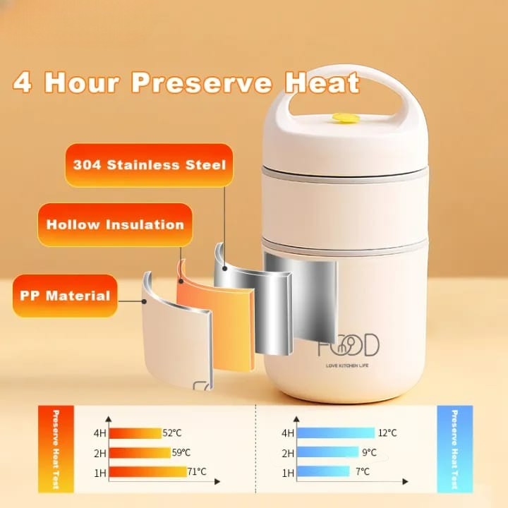 Buy MyneeMoe 2 Compartment Vertical Lunch Box with Insulated Lunch Bag - Insulated Lunch Bag Box at MyneeMoe Online In India