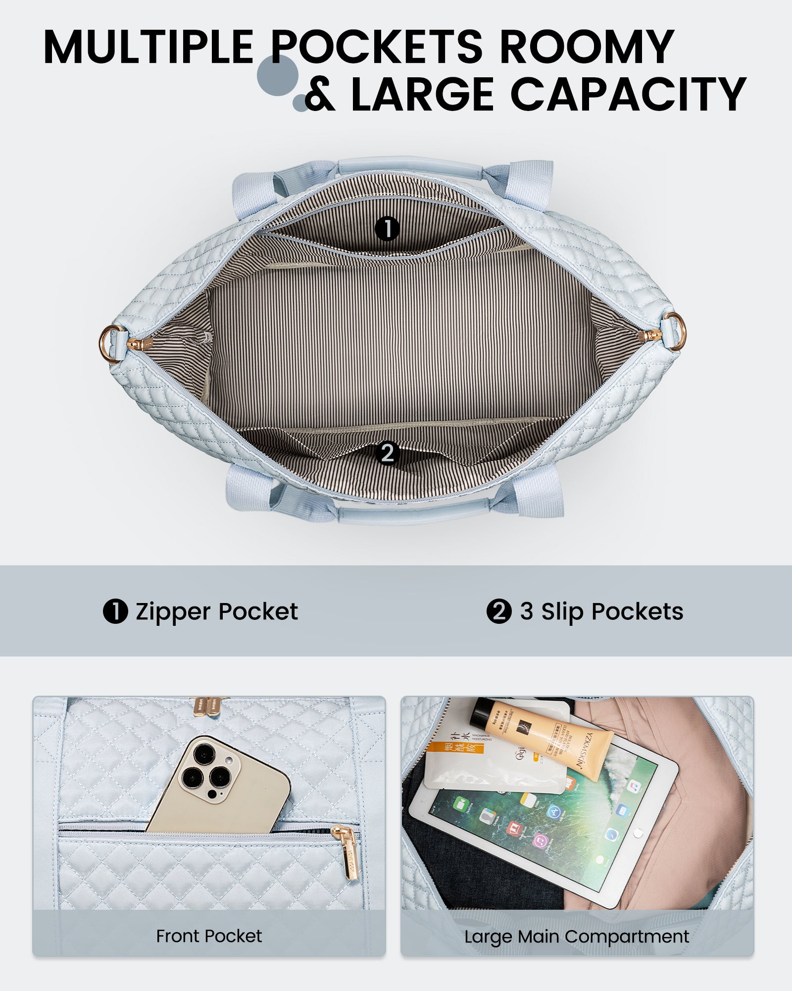 Buy MyneeMoe Lovevook Multipurpose 3-Piece Blue-Gray Travel Set for Weekend & Overnight Trips - Travel & Tote Bags at MyneeMoe Online In India