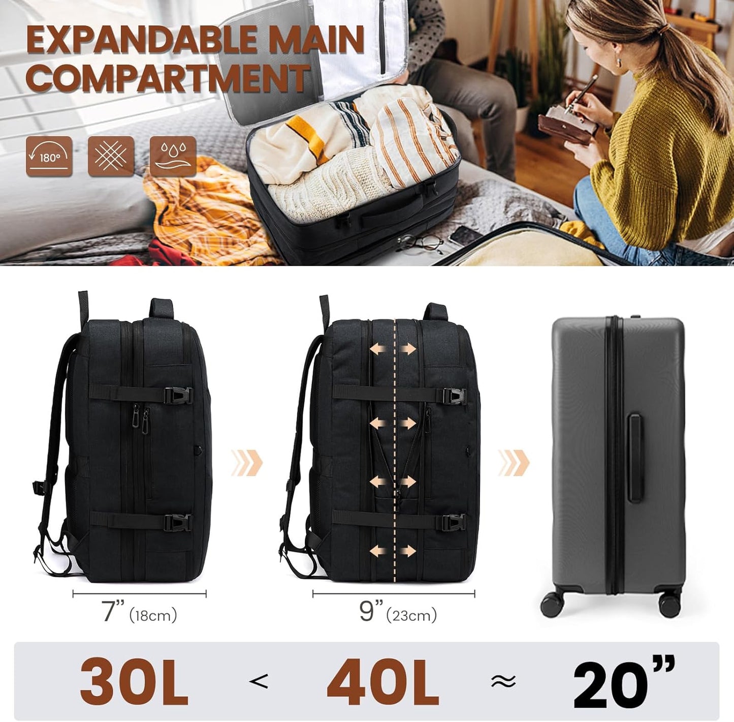 Buy MyneeMoe Lovevook Expandable Cabin Travel Backpack for Weekend & Business Trips - Travel & Tote Bags at MyneeMoe Online In India