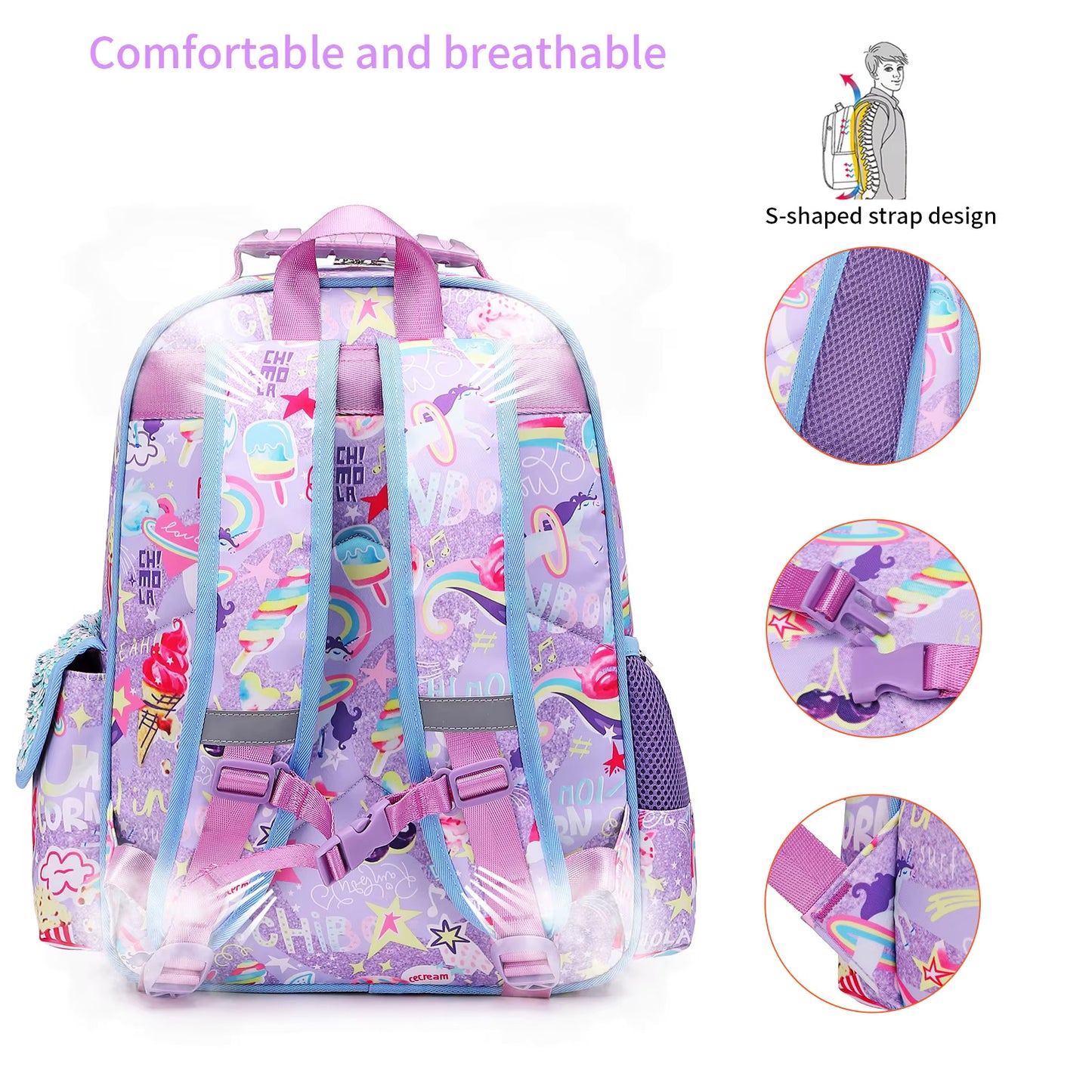 Buy Wonderland Mermaid & Unicorn School Bag Combo - Backpack, Lunch Bag & Pencil Case at MyneeMoe Online In India