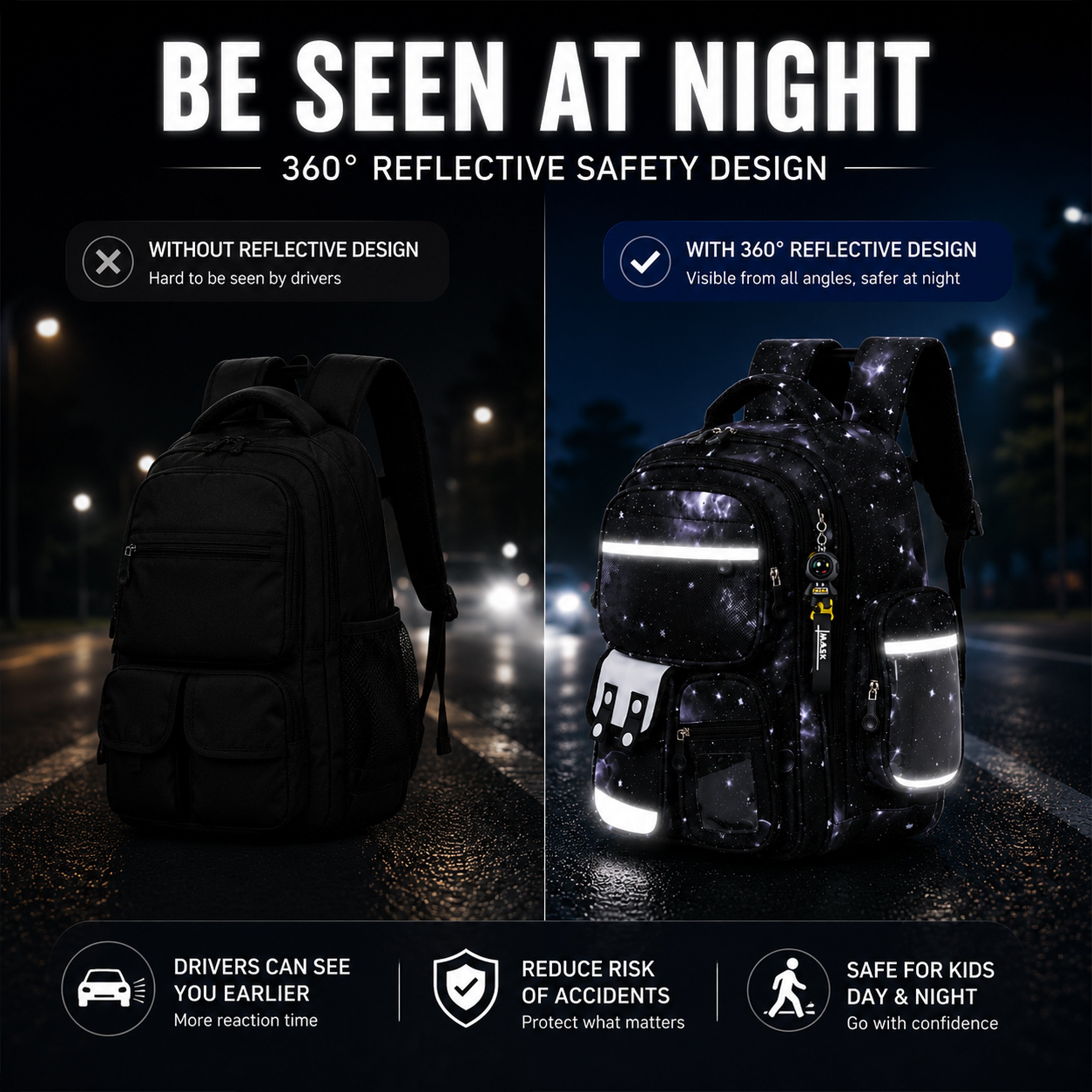 Buy MyneeMoe Brainy Bundle Galaxy Kids Backpack – Durable, Stylish & Spacious School Bag (Age 4–6Y) - School Bag at MyneeMoe Online In India