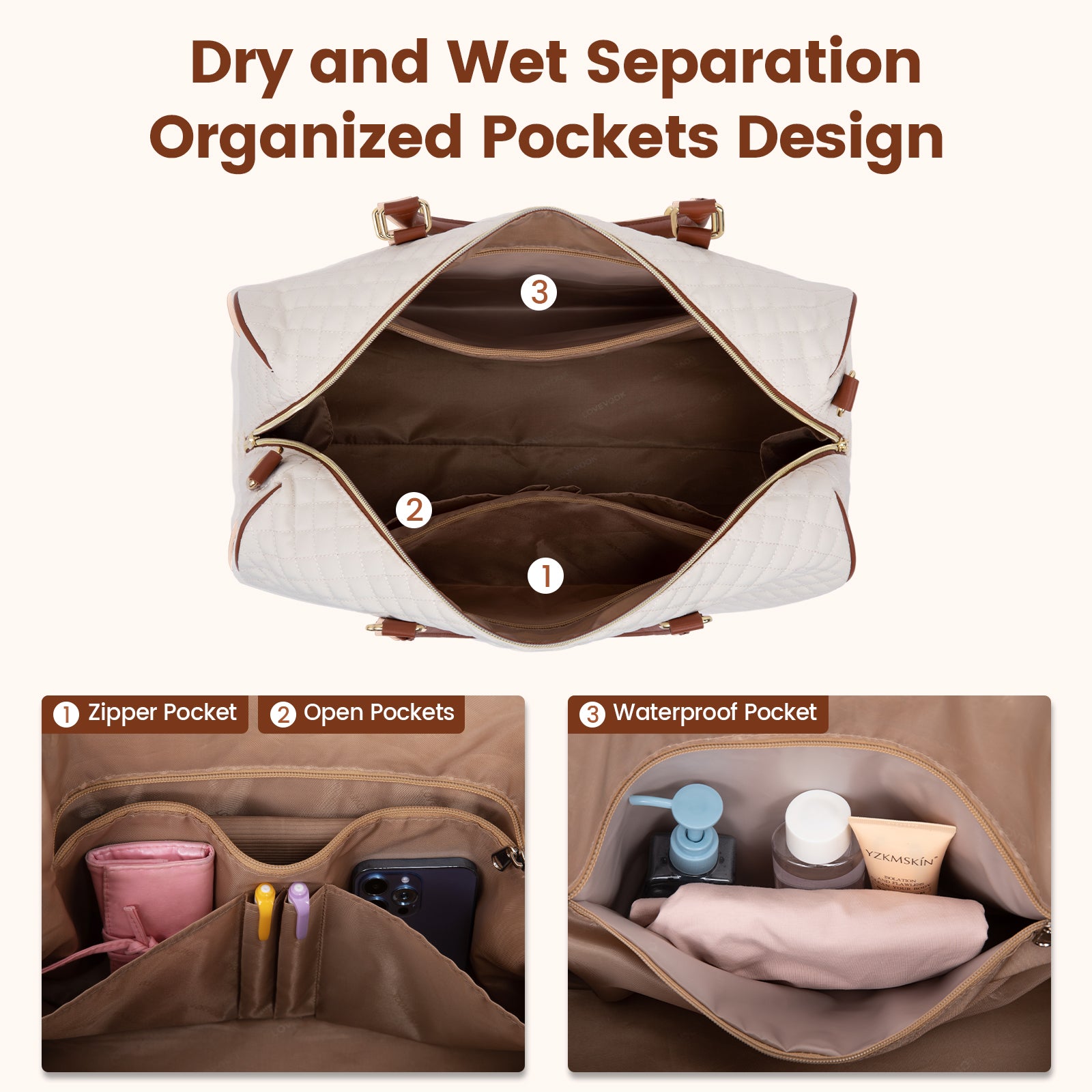 Buy MyneeMoe Lovevook All-in-One 3-Piece Beige & Brown Travel Set for Weekend Escapes - Travel & Tote Bags at MyneeMoe Online In India