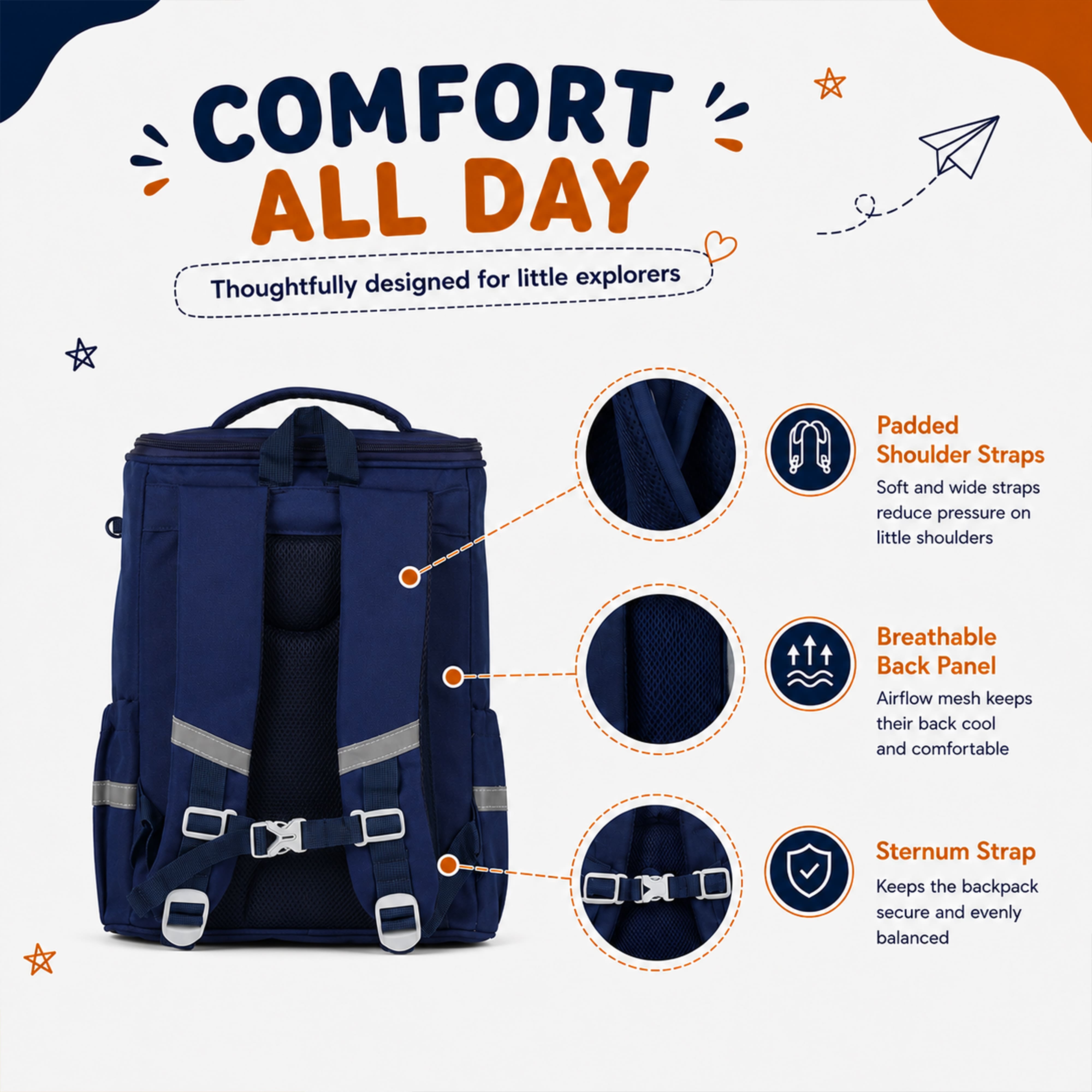 Young Minds Kids Backpack – Durable, Stylish & Spacious School Bag (Blue & Orange)