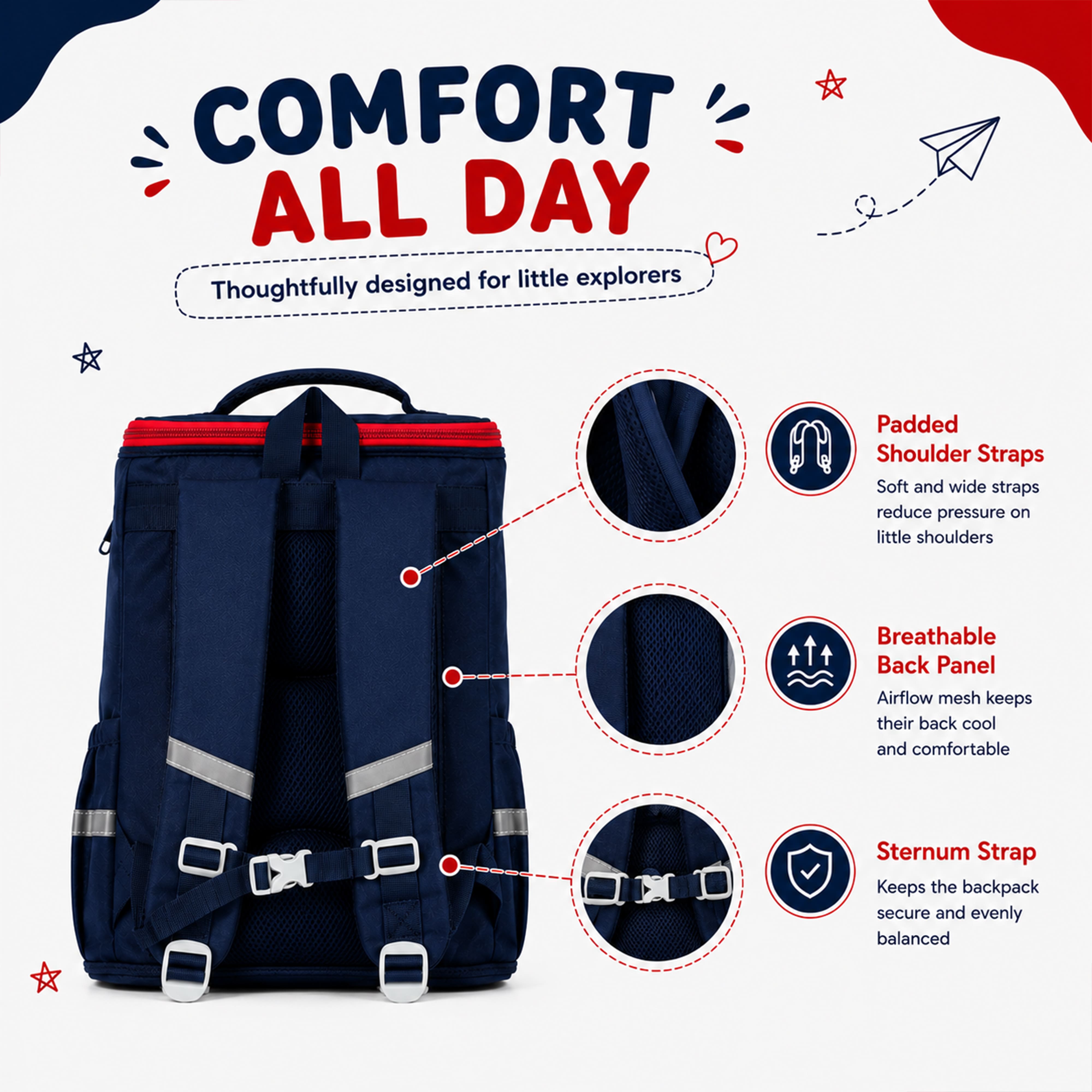 Buy MyneeMoe Young Minds Kids Backpack – Durable, Stylish & Spacious School Bag (Age 4–6Y) - at MyneeMoe Online In India