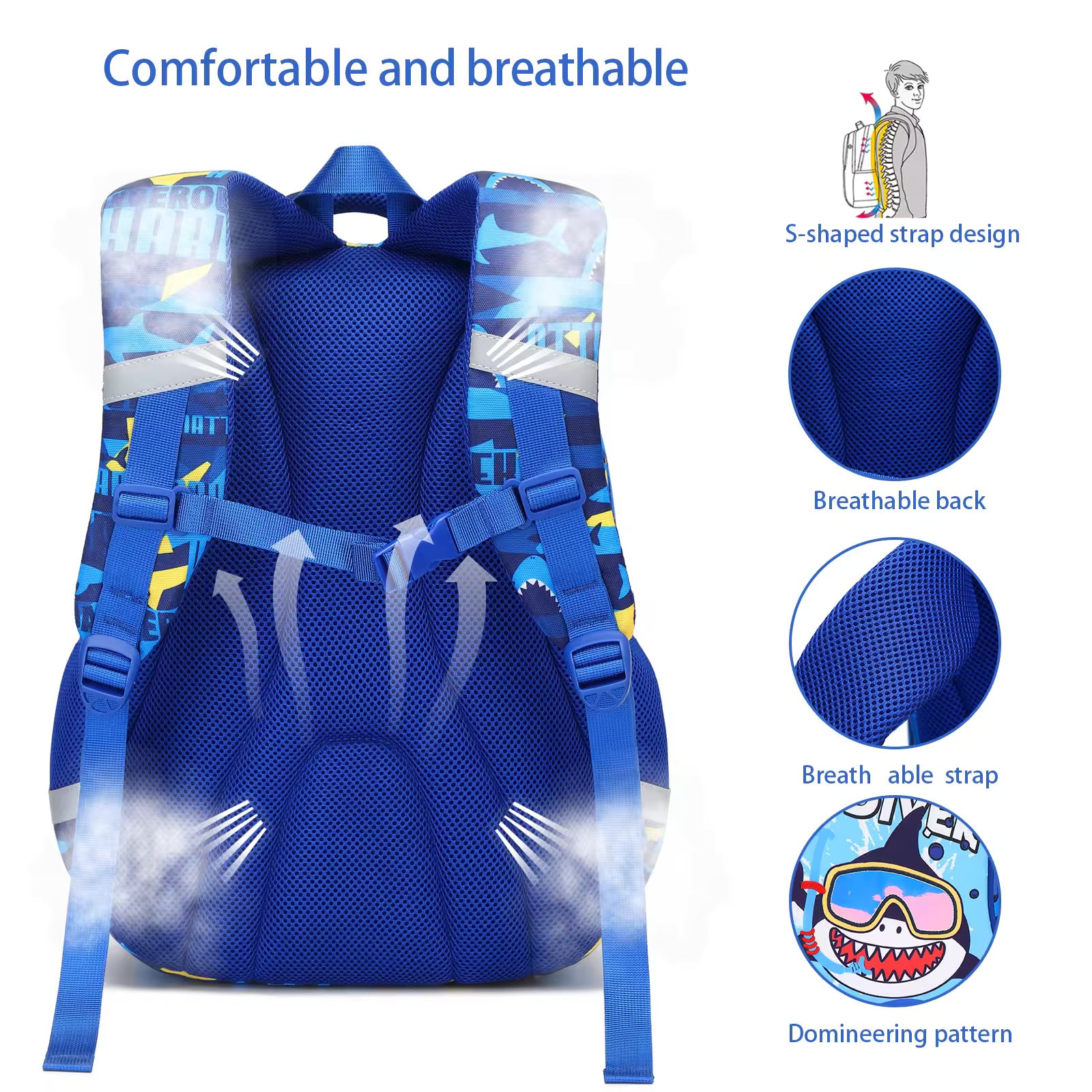 Buy MyneeMoe Explorer’s Delight Waterproof School Bag Combo - Backpack, Lunch Bag & Pencil Case - School Bag at MyneeMoe Online In India