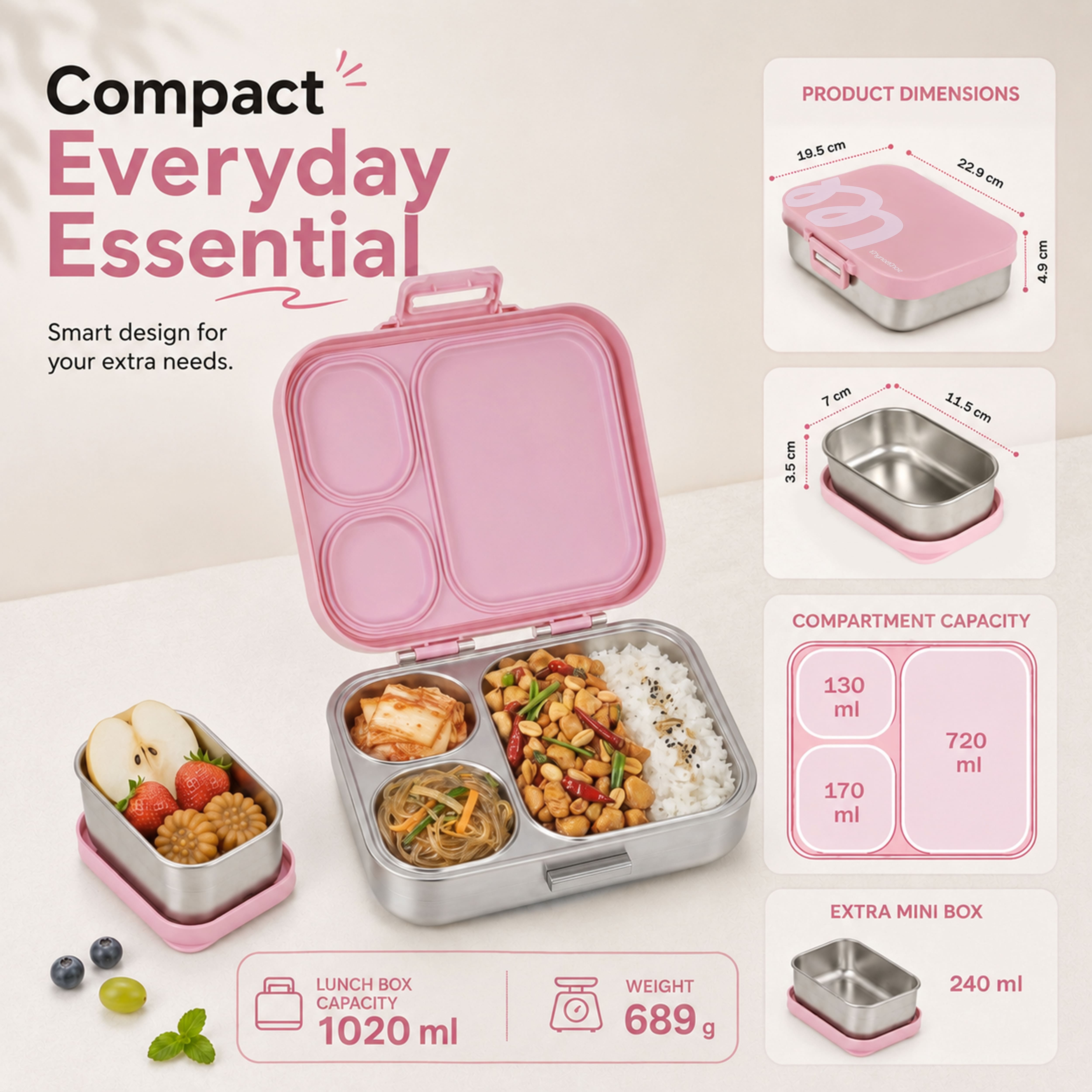 Buy MyneeMoe Cubix Stainless Steel Bento Lunch Box - Signature - at MyneeMoe Online In India