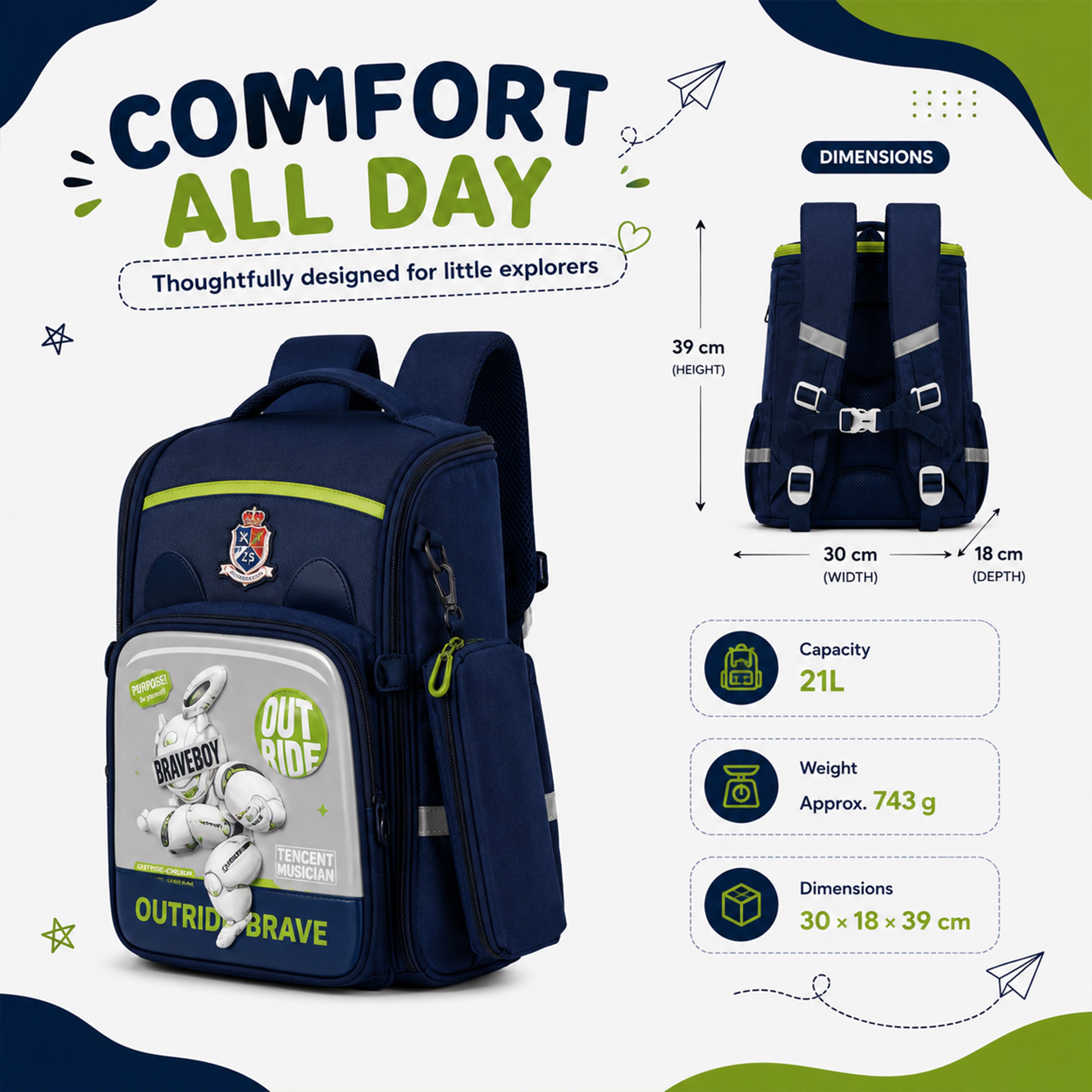Young Minds Kids Backpack – Durable, Stylish & Spacious School Bag (Blue)