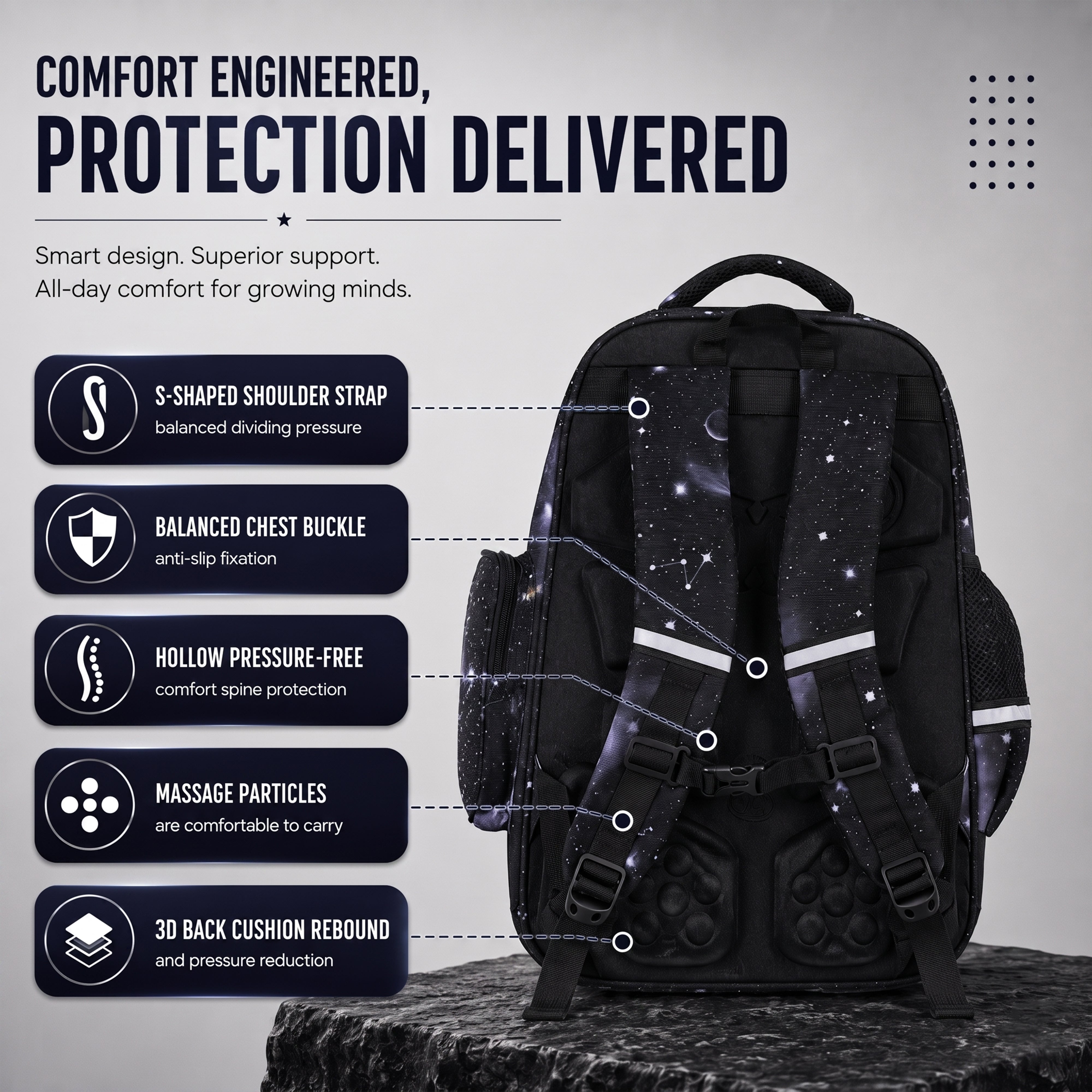 Buy MyneeMoe Brainy Bundle Galaxy Kids Backpack – Durable, Stylish & Spacious School Bag (Age 4–6Y) - School Bag at MyneeMoe Online In India