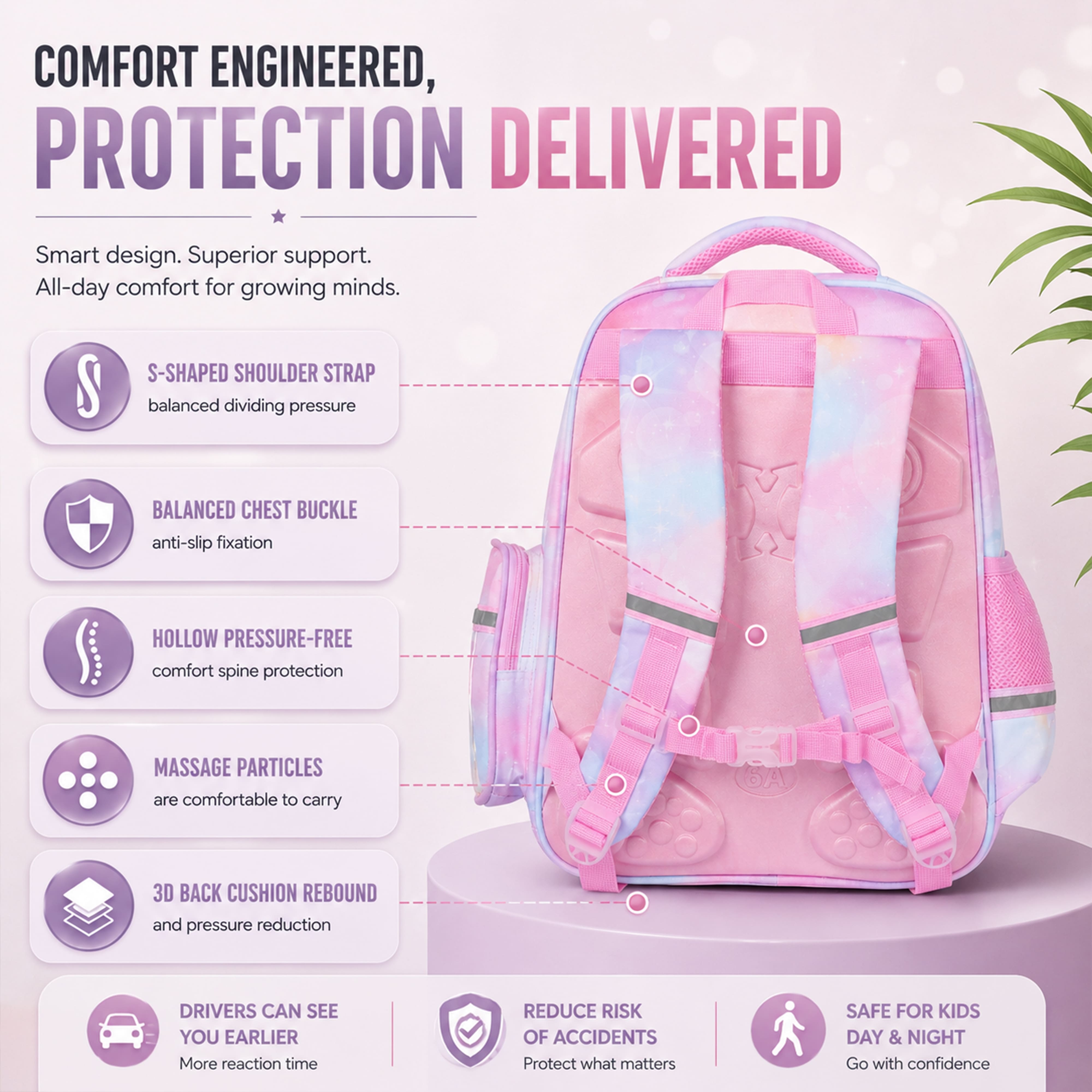 Brainy Bundle Galaxy Kids Backpack – Durable, Stylish & Spacious School Bag (Pink)