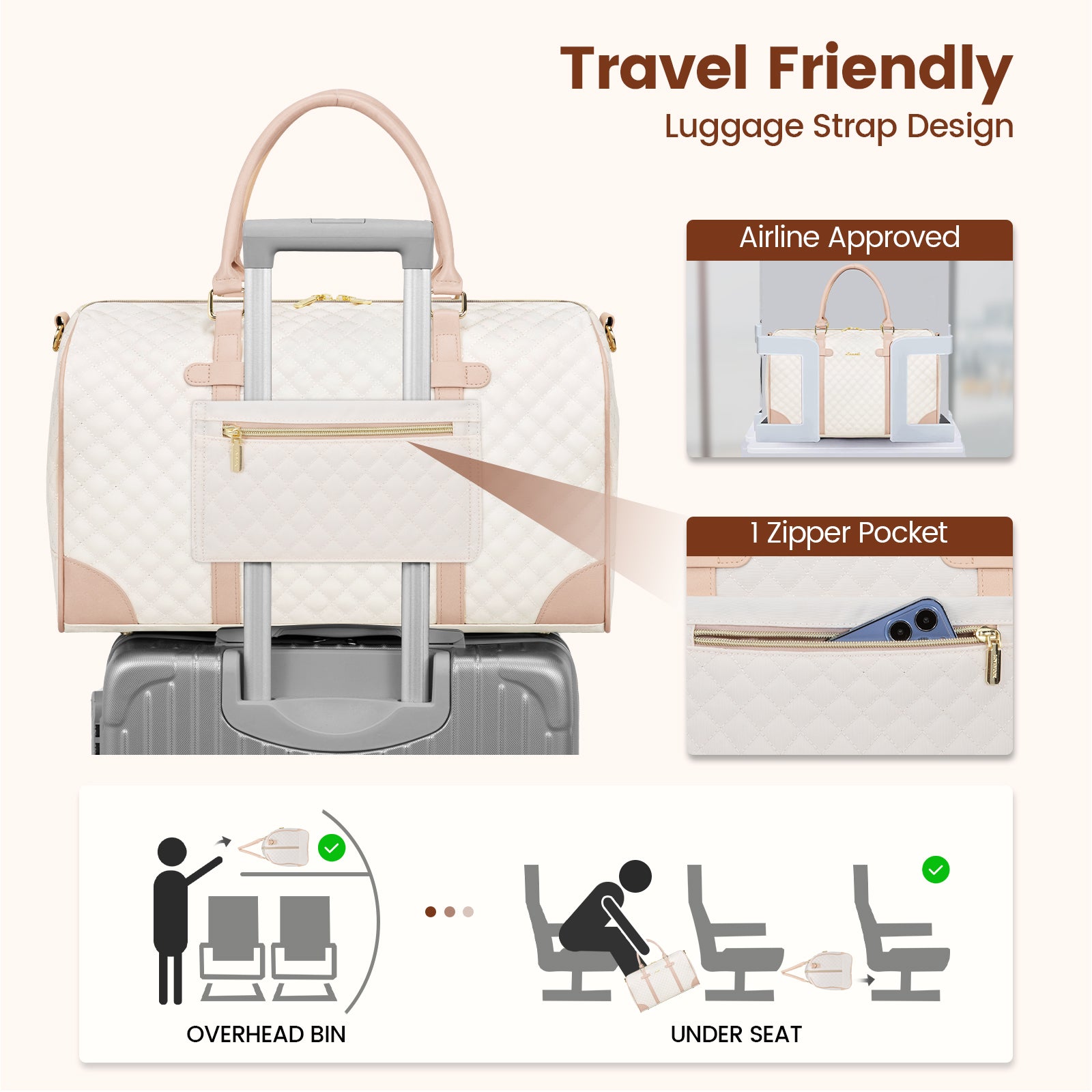 Buy Lovevook All-in-One 3-Piece Travel Set for Weekend Escapes at MyneeMoe Online In India