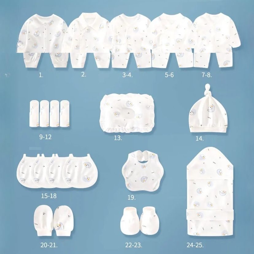 Buy Angel’s Dream 25 Piece Baby Gift Set – Perfect for Newborns & Baby Showers at Myneemoe Online In India