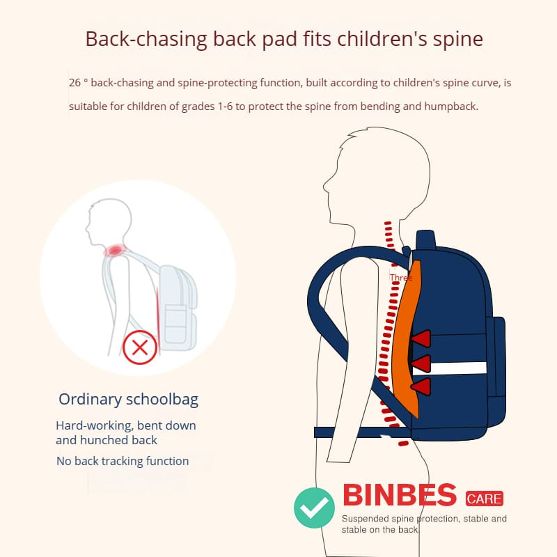 Buy MyneeMoe Elite Elegance Premium Backpack - Chic, Sturdy, Spacious, Water-Resistant Backpack for Kids - Kids School Bag at MyneeMoe Online In India