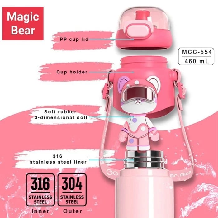 Buy Magic Bear Stainless Steel Water Bottle for Kids - Leakproof & BPA-Free at Myneemoe Online In India