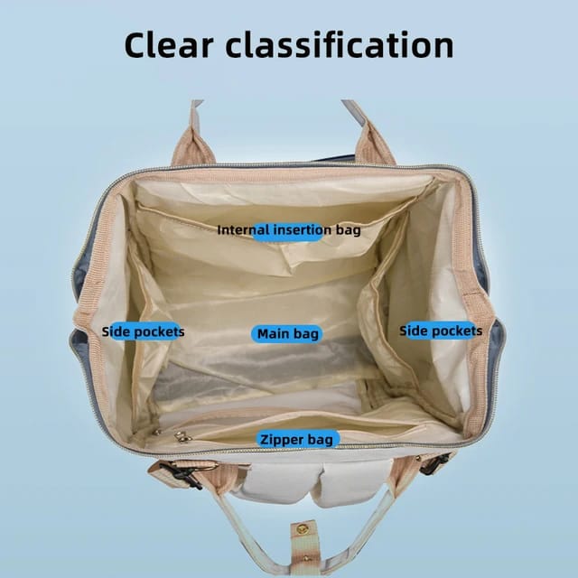 Buy MomGlide Diaper Bag - Large Capacity Mommy Backpack with Dry/Wet Compartments at MyneeMoe Online In India