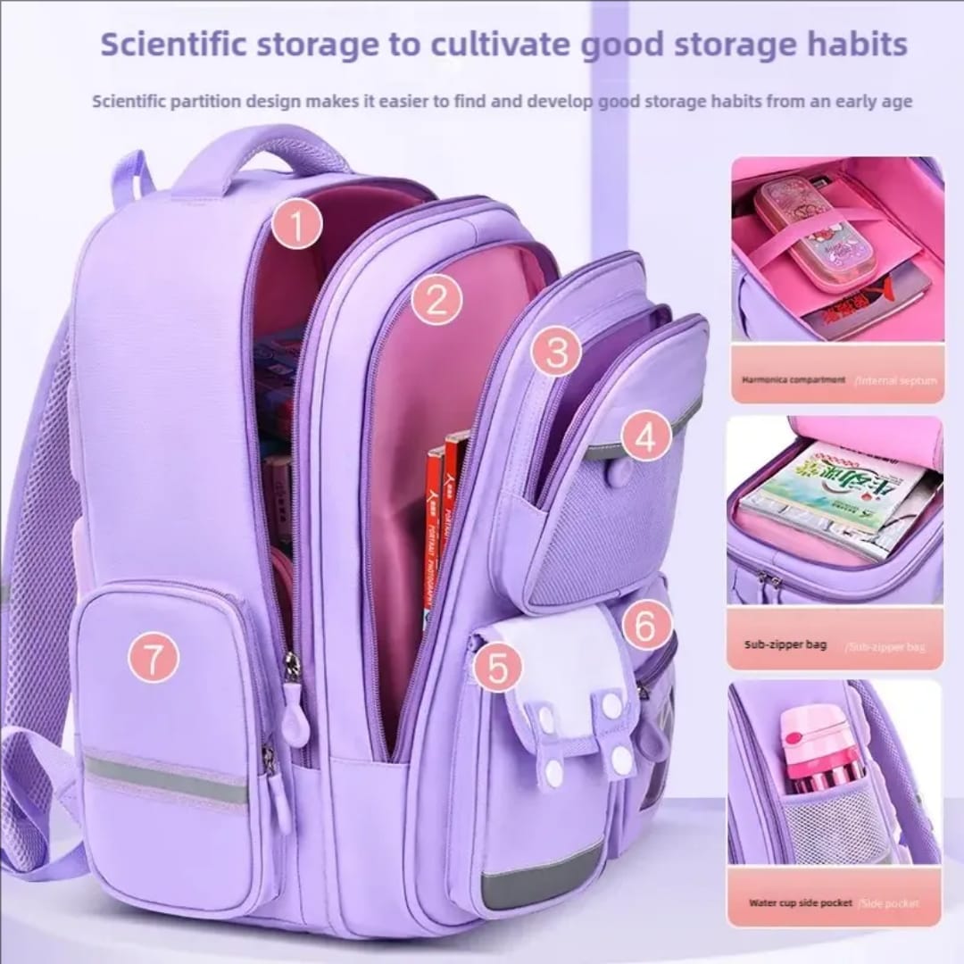 Buy MyneeMoe Brainy Bundle Elite Kids Backpack – Durable, Stylish & Spacious School Bag - School Bag at MyneeMoe Online In India