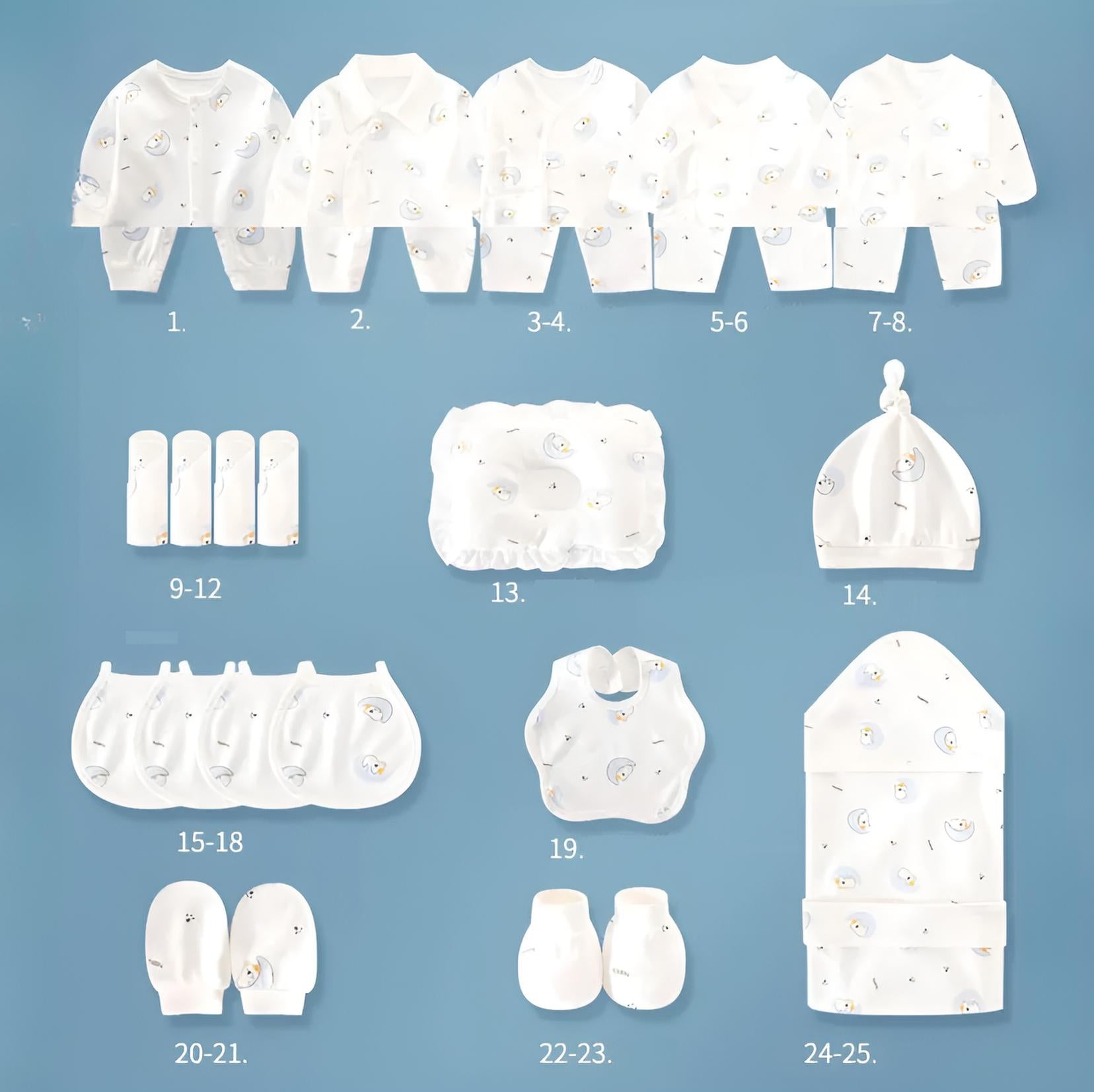 Buy MyneeMoe Angel’s Dream 25 Piece Baby Gift Set – Perfect for Newborns & Baby Showers - at MyneeMoe Online In India